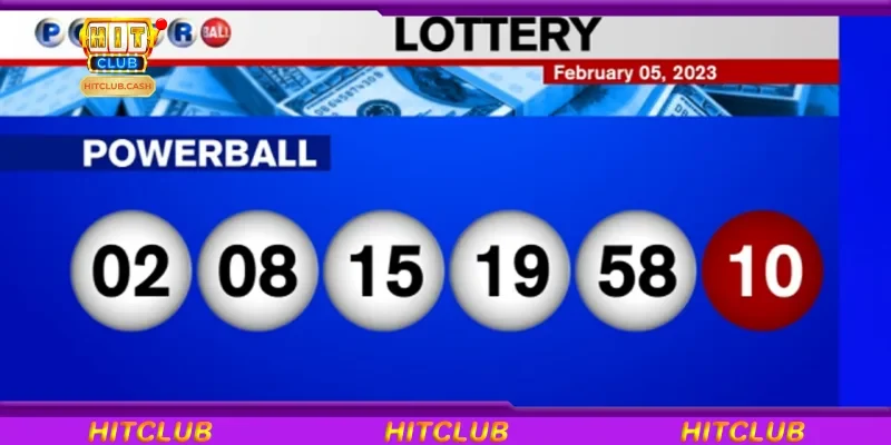 Tìm hiểu khái niệm dàn đề là như thế nào