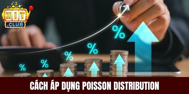 Cách dự đoán thông qua Poisson Distribution