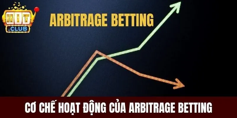 Cơ chế hoạt động của Arbitrage Betting