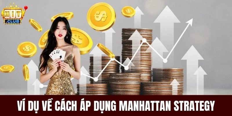 Ví dụ về cách áp dụng Manhattan Strategy