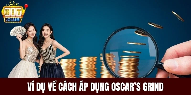 Ví dụ về cách áp dụng Oscar’s Grind